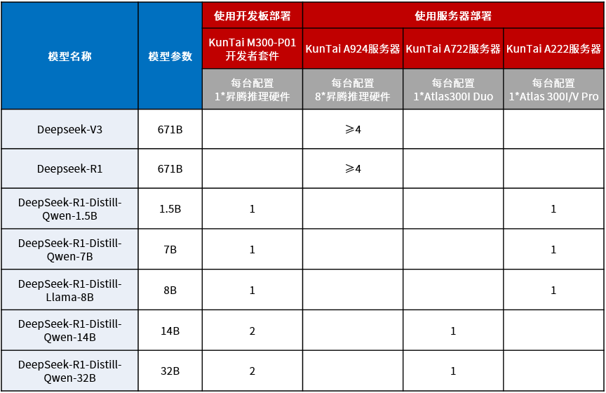 1739778140141160.png 微信图片_20250217152311.png